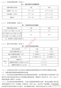 手持式四探針電阻率測試儀