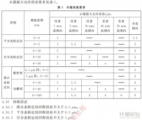 指示類(lèi)量具檢定儀