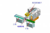 自動化生產(chǎn)在線檢測設(shè)備
