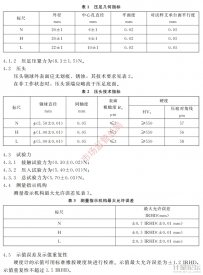橡膠國際硬度計