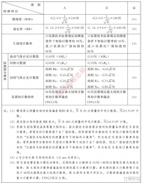 波長色散X射線熒光光譜儀