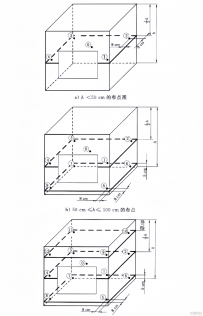 溫濕度標(biāo)準(zhǔn)箱